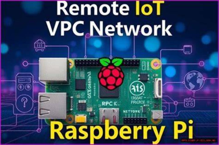 Best Raspberry Pi Remote IoT Solutions for Free